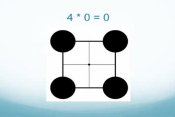 International Go Symposium Session 5